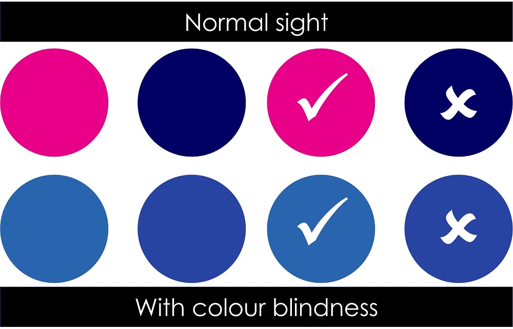 Accessibility in the Workplace for People With Colour Blindness