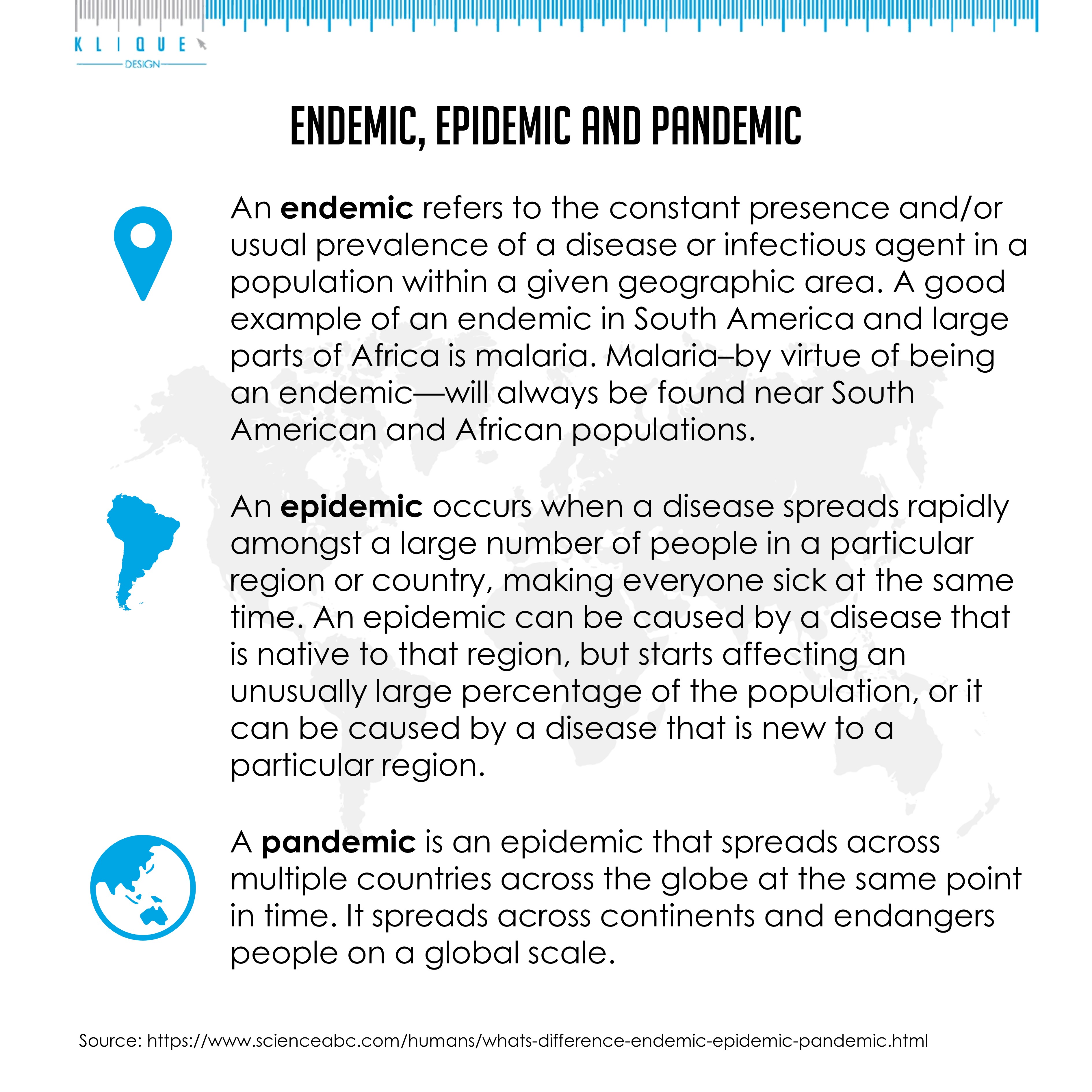 what-is-the-difference-between-epidemic-and-endemic-pediaa-com