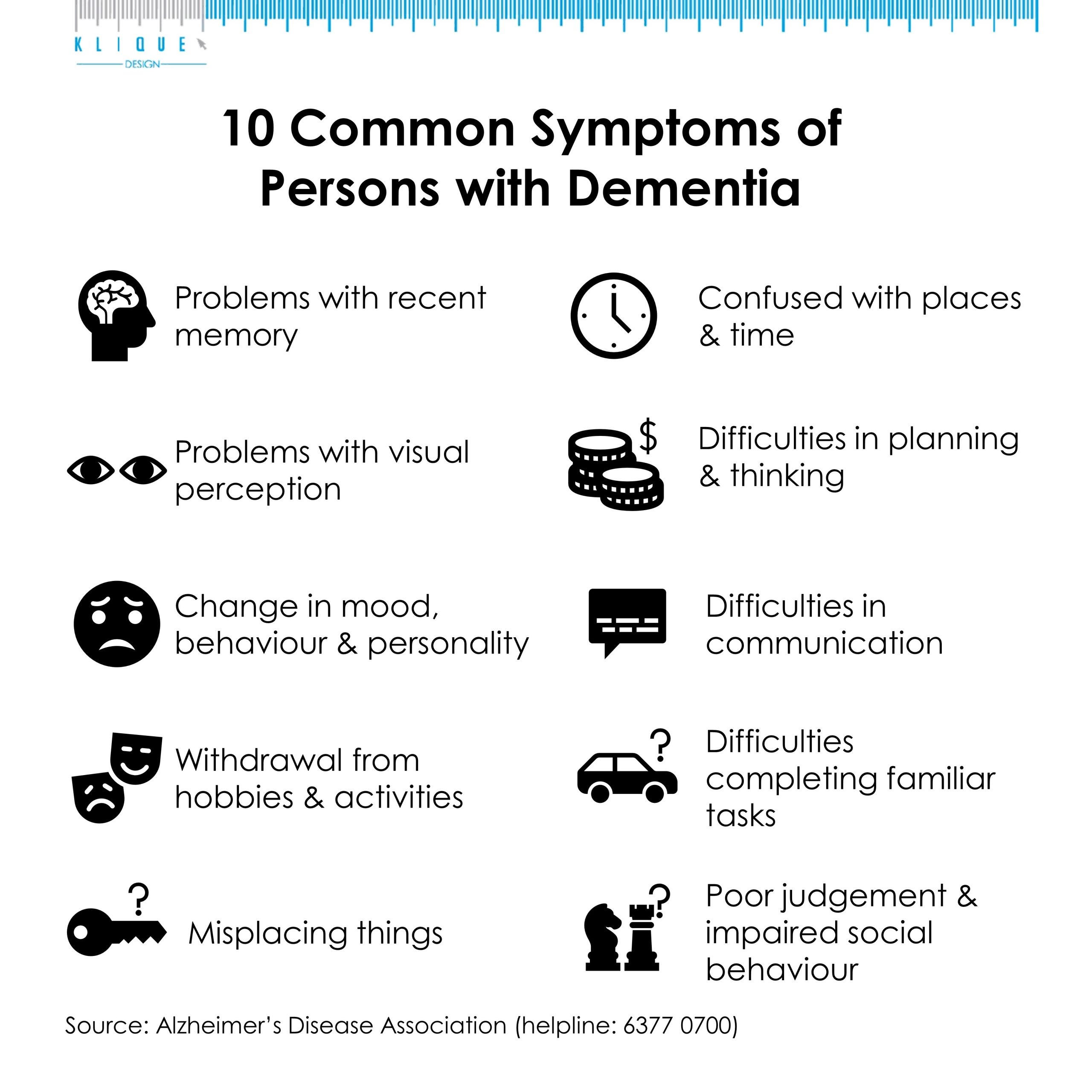 10 common symptoms of person with dementia